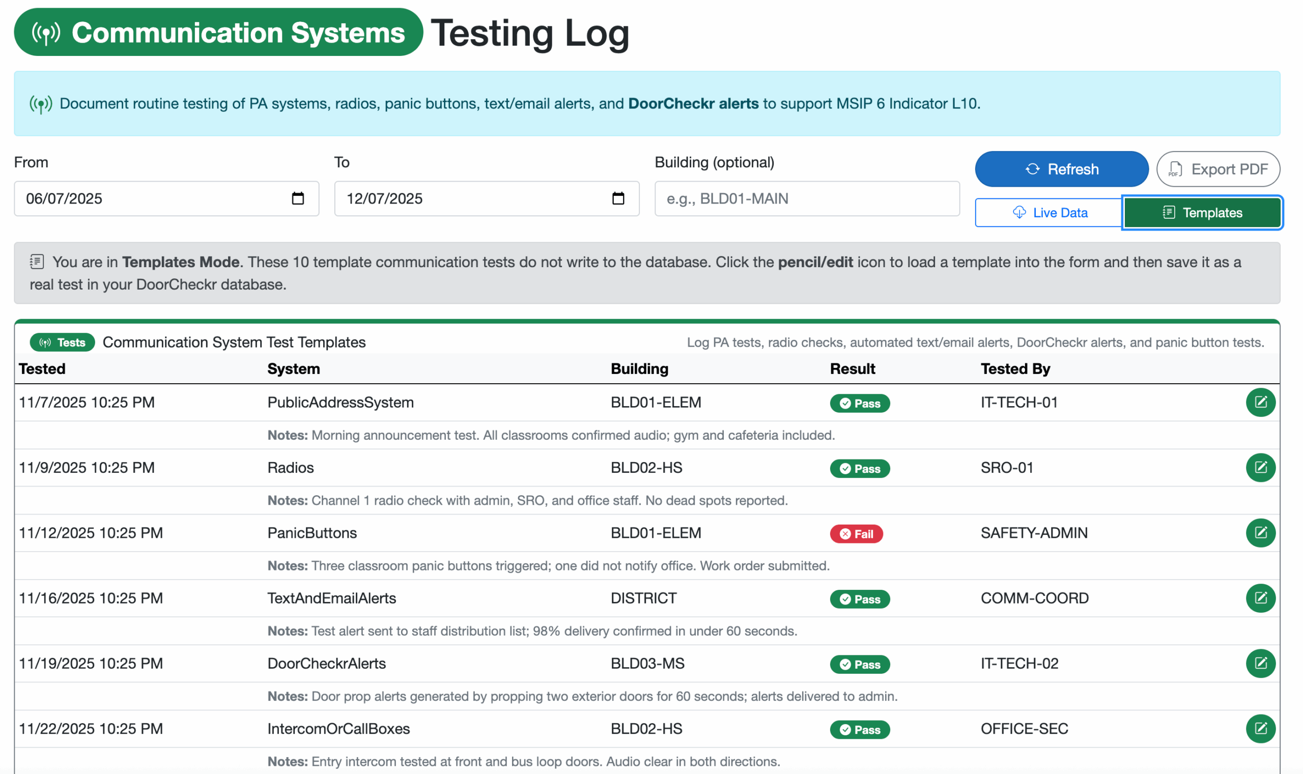 Door Security Compliance Report Screenshot