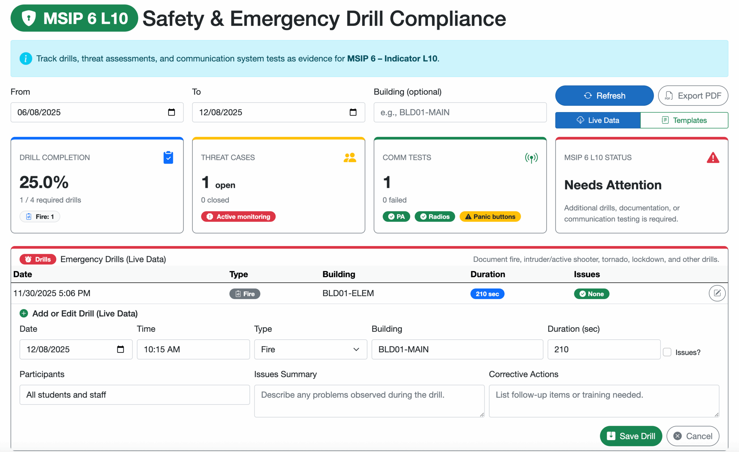 Door Security Compliance Report Screenshot