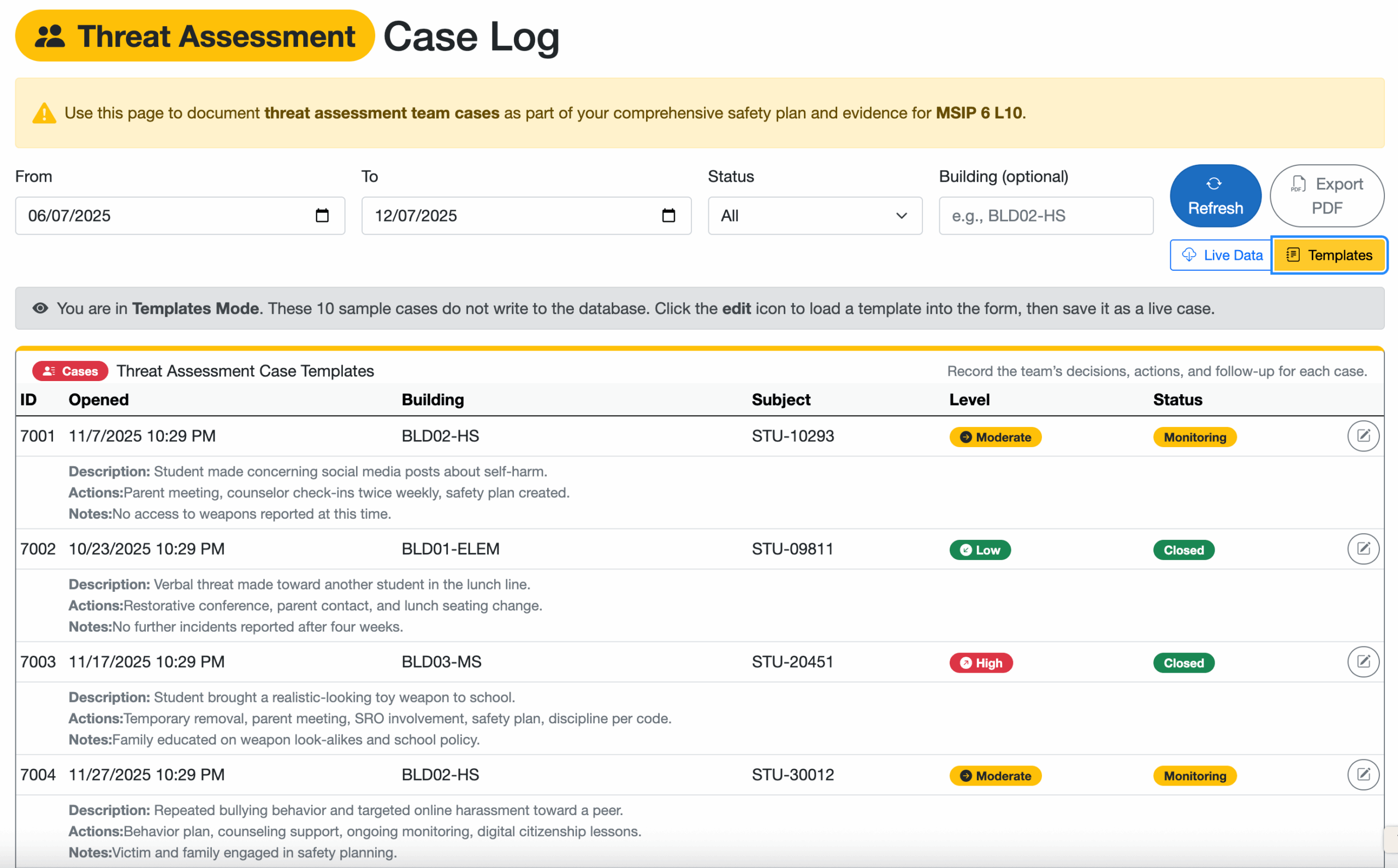 Door Security Compliance Report Screenshot